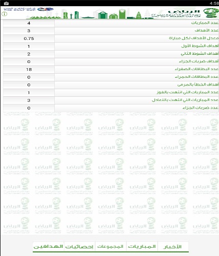 تحميل تطبيق خليجي 22 السعودية 2014 download gulfcup22