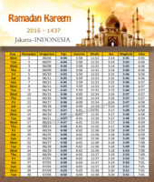 امساكية رمضان جاكرتا اندونيسيا 2016 - Imsakia Ramadan Jakarta Indonesia