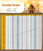 امساكية رمضان ميلانو ايطاليا 2016 - Imsakia Ramadan Milan Italy