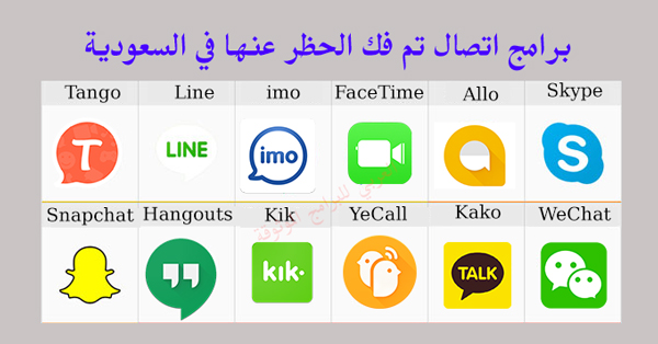 برامج اتصال تم فك الحظر عنها في السعودية