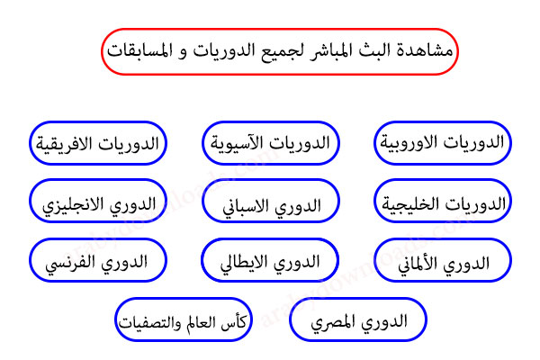 تحميل برنامج يلا شوت - بث مباشر مبارايات اليوم 