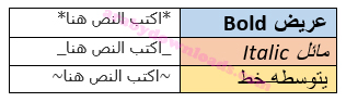 تنسيقات الخطوط في واتساب