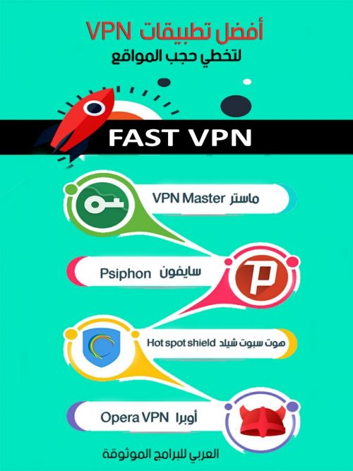 أسرع تطبيقات VPN