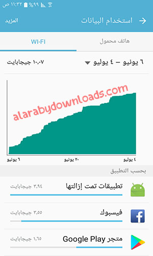 طريقة إيقاف التطبيقات التي تعمل في الخلفية بدون برامج