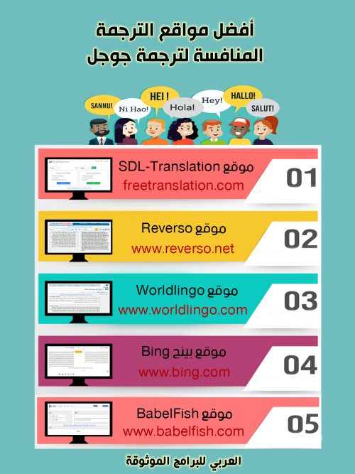 أفضل 10 مواقع ترجمة من إنجليزي لعربي وبالعكس - ترجمة نصوص كاملة من عربي لانجليزي