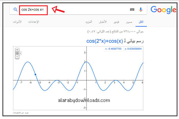 خفايا وأسرار لا تعرفها عن محرك جوجل Google 