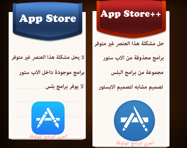 الفروقات بين الابستور الاصلي وبرنامج App Store++ للايفون - تحميل متجر ++App Store للايفون