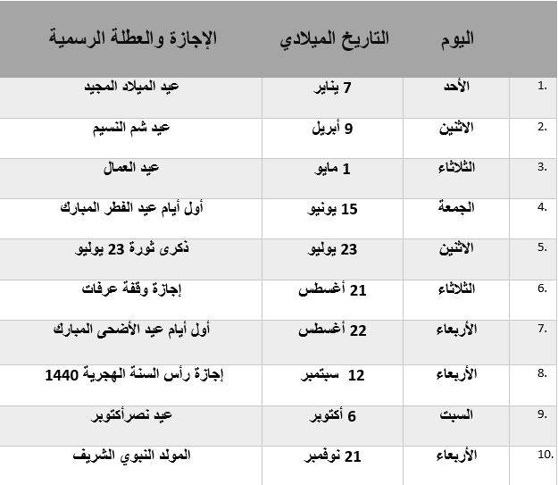 نوفمبر يوم شهر كم ماهي عدد