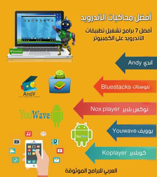 أفضل 7 محاكيات أندرويد مجانية