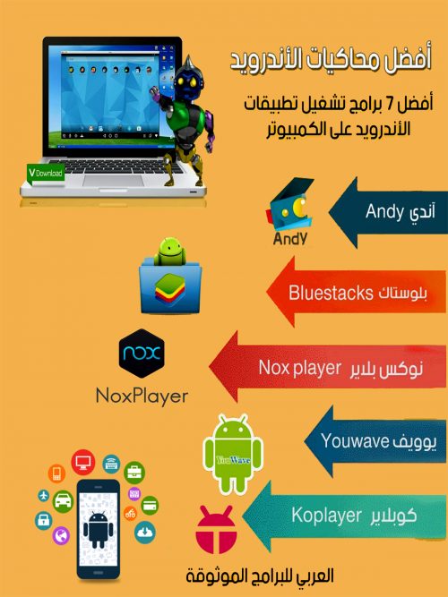 أفضل محاكيات الأندرويد التي تعمل نفس عمل البلوستاك