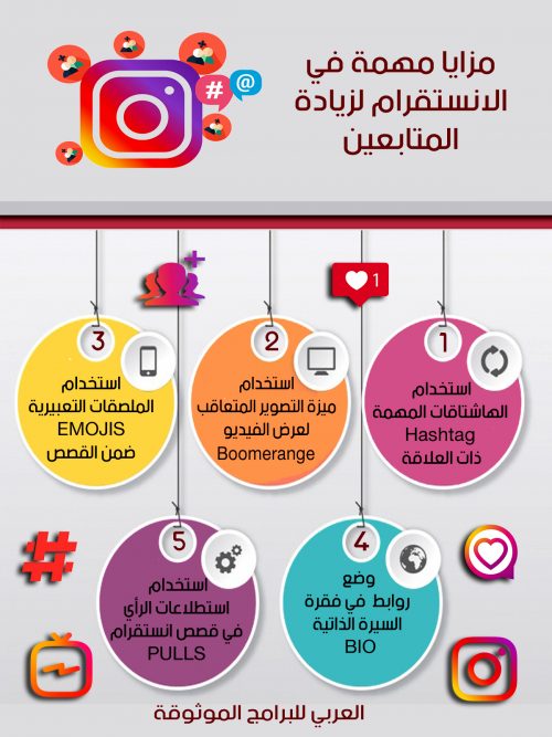 خطوات مهمة لزيادة متابعين انستقرام increase Instagram followes 