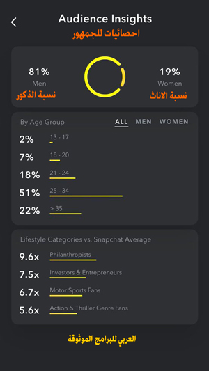 تحديث سناب شات 2021 اخر اصدار