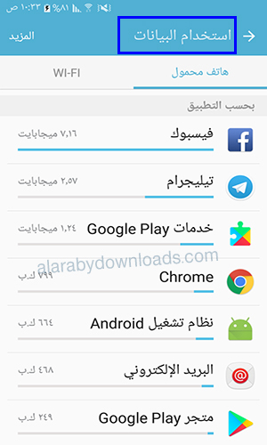 أسباب نفاذ شحن البطارية بسرعة للاندرويد