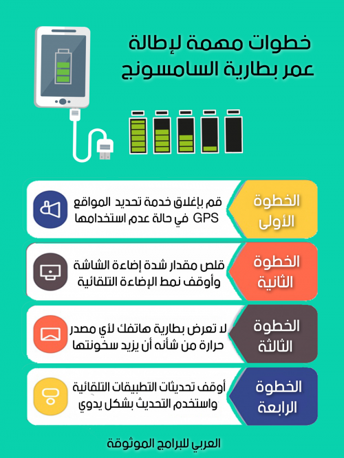 كيف تطيل عمر بطارية السامسونج 