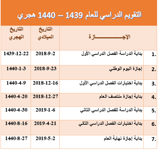 التقويم الهجري 1439 والميلادي 2018 للكمبيوتر والجوال ومواعيد الإجازات الرسمية في السعودية