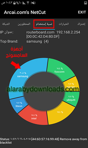 برنامج قطع الإنترنت عبر الأندرويد نت كت عربي