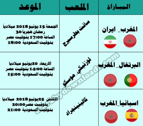 موعد مباراة المغرب في كأس العالم 2018 _ موعد مباريات المنتخبات العربية المشاركة في كأس العالم 