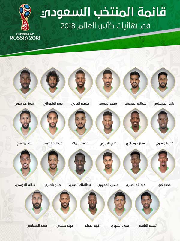 مواعيد مباريات المنتخب السعودي في كأس العالم 2018 بتوقيت السعودية