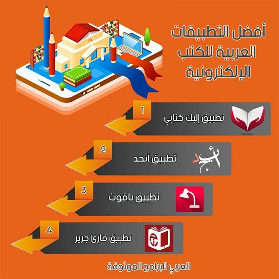 برامج الكتب المجانية 