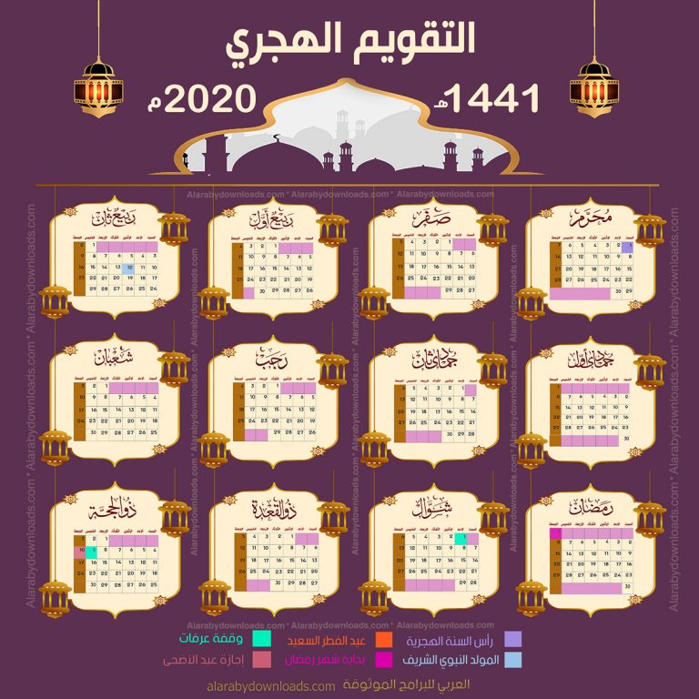 ما هو تاريخ اليوم الهجري في السعودية