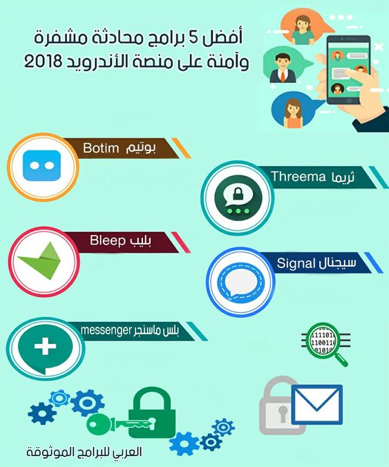 أفضل برامج المحادثة والآمنة على الأندرويد