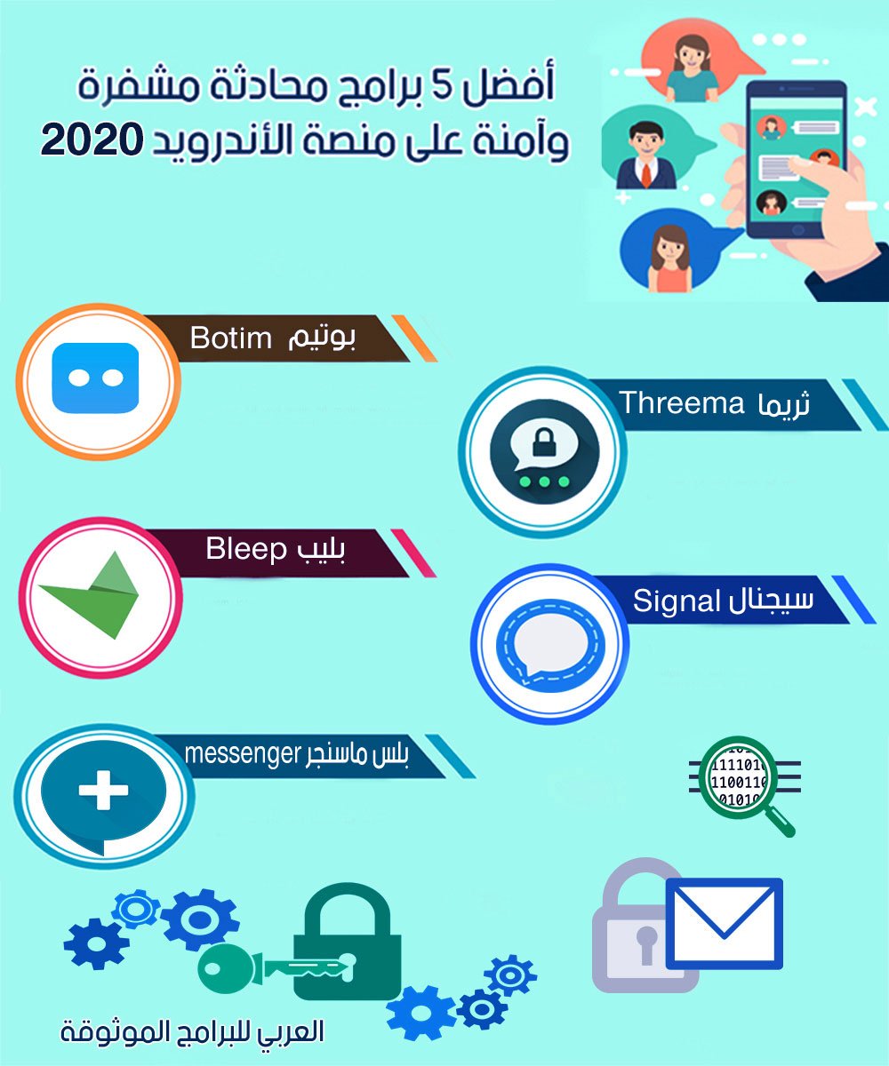 بديل الواتس اب الآمن أفضل ماسنجر مجاني آمن