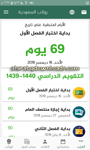 موعد صرف رواتب السعودية 1440 جدول الرواتب بالهجري والميلادي للعام الجديد 2019