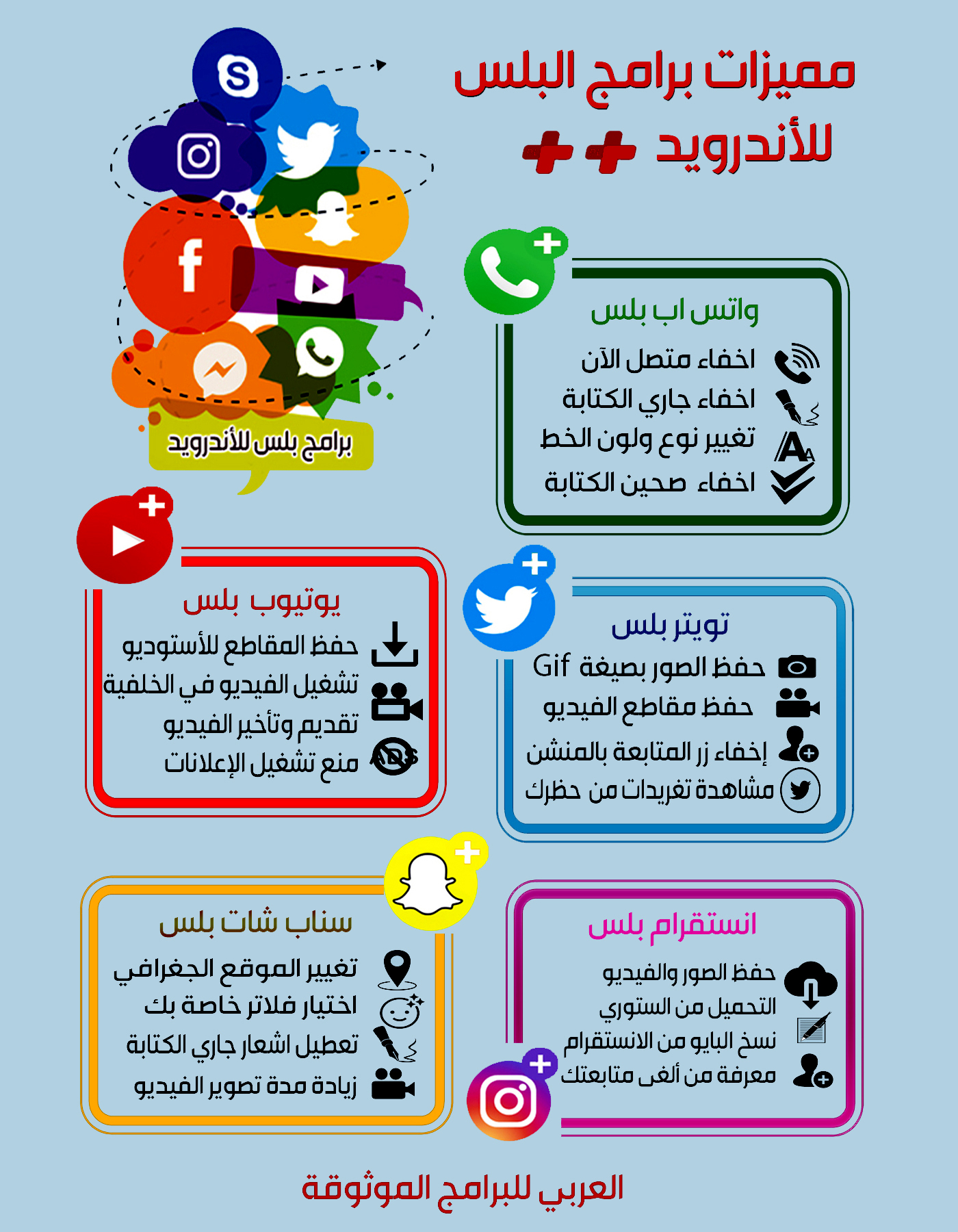 تطبيقات بلس للايفون