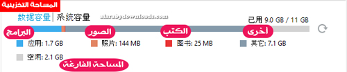 المساحة التخزينية في برنامج iTools للايفون