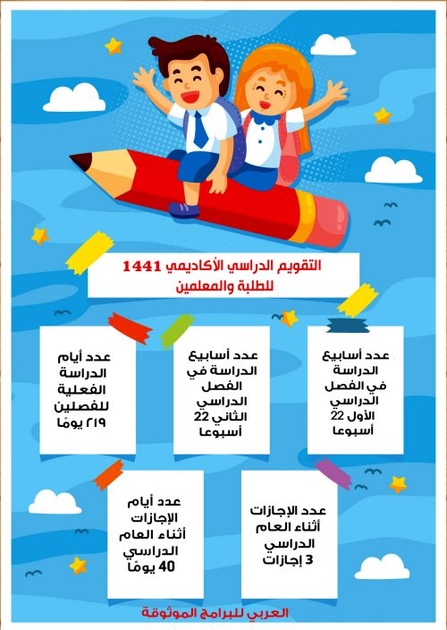 تحميل التقويم الدراسي 1441 التقويم الأكاديمي في السعودية للعام الجديد 1441هجري 2020 ميلادي