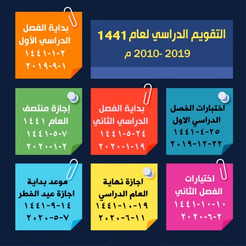 تحميل التقويم الدراسي 1441 التقويم الهجري 1441 الدراسي بالاسابيع في السعودية لعام 2020 ميلادي