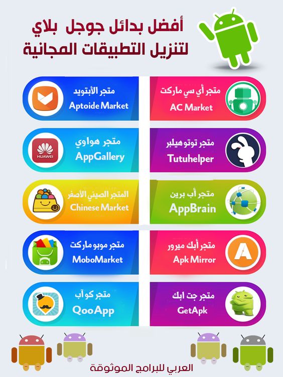 تحميل اي سي ماركت الأصلي AC market للاندرويد لتنزيل تطبيقات وألعاب أندرويد مهكرة وبرامج بلس مجانا