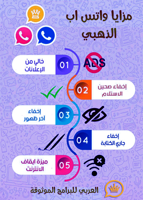 تنزيل احدث واتس اب الذهبي 8.10 محدث للاندرويد الاصدار الاخير 2020