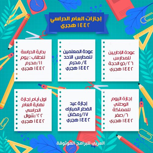 مواعيد الإجازات النصفية والنهائية ومواعيد الاختبارات خلال العام الدراسي 1442 هجري