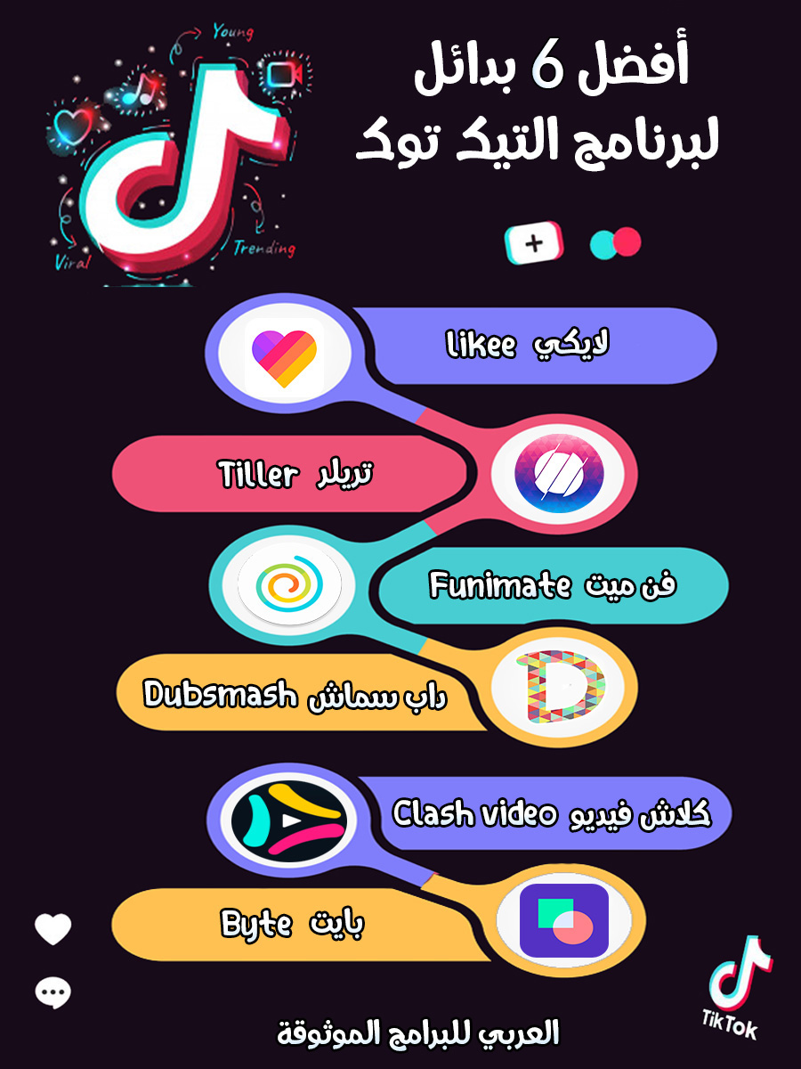 بديل التيك توك 2021 أبرز بدائل التوك توك Best Tiktok Alternatives