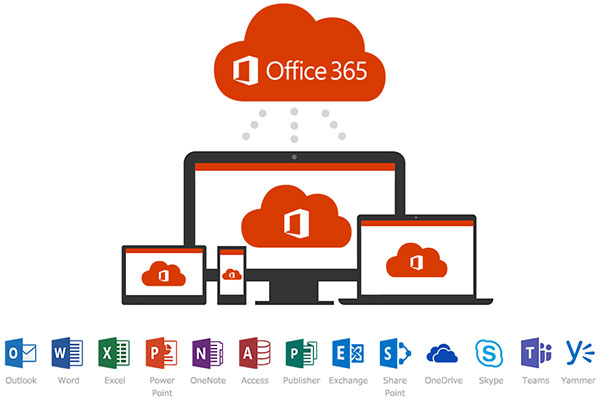 تحميل اوفيس office 365 كامل مجانا عربي للموبايل 2020