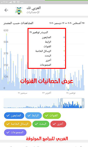 تحديث التليغرام 2020 شرح مميزات تحديث التليجرام