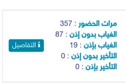 إحصائيات مدى الالتزام لكل طالب في الحضور والغياب عبر منصة مدرستي Backtoschool