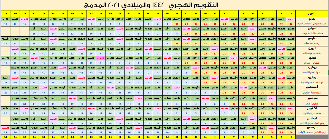 الاشهر الهجرية والميلادية 2021