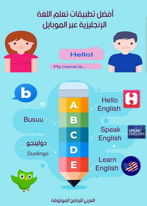 باقة من برامج تنزيل اللغة الانجليزية رابط مباشر