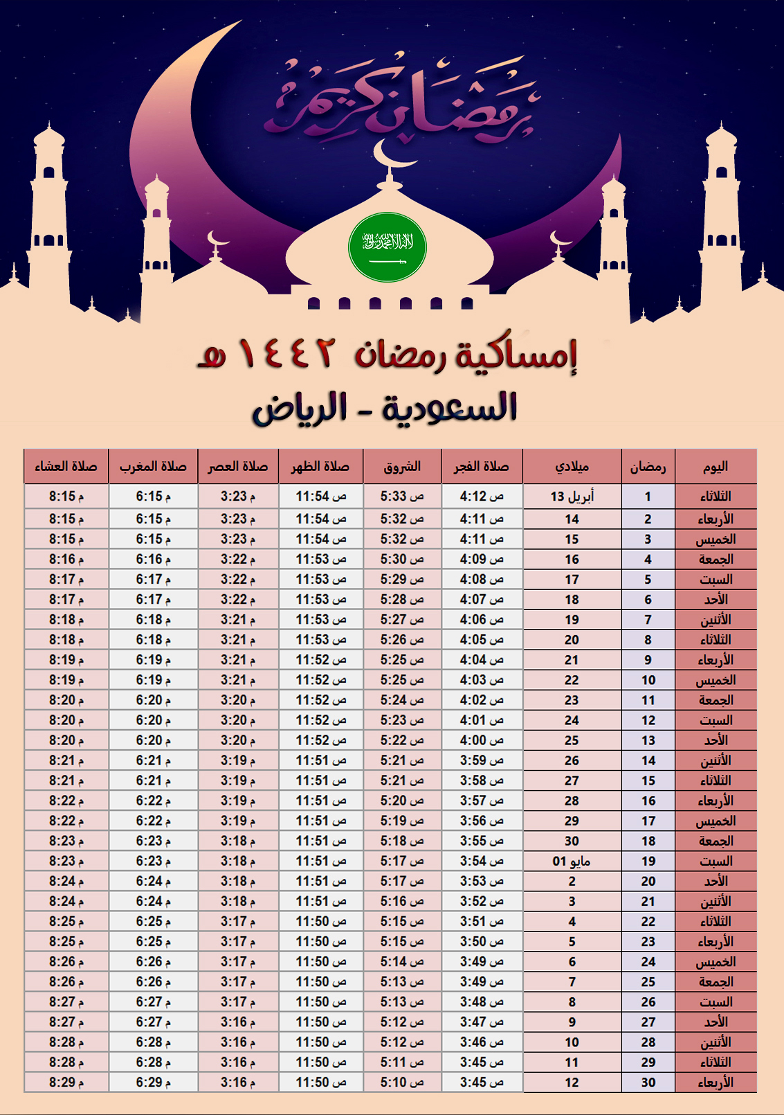 امساكية رمضان 2021 الرياض السعودية 1442 هجري Alriyadh-KSA ramadan-imsakia