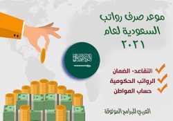 موعد صرف رواتب السعودية شهر نوفمبر 2021 موعد صرف رواتب الشهر الحالي 2021