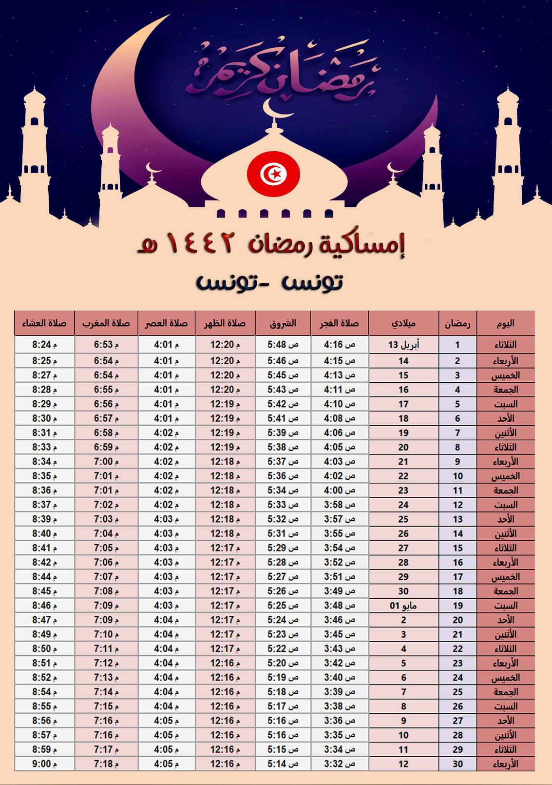 امساكية رمضان 2021 تونس مدينة تونس 1442 هجري Tunis Ramadan Imsakia