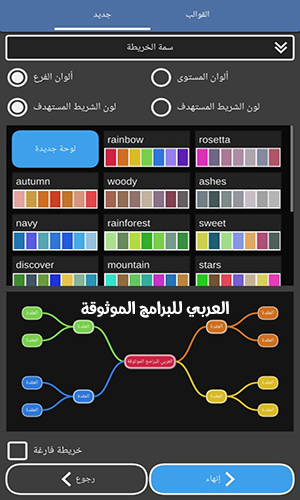 أفضل 5 برامج خرائط ذهنية للجوال خرائط ذهنية جاهزة وفارغة ومميزة 2021 Mind Map Apps