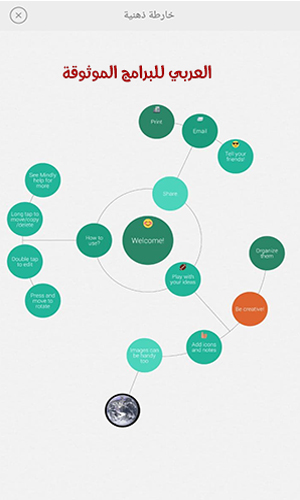 أفضل 5 برامج خرائط ذهنية للجوال خرائط ذهنية جاهزة وفارغة ومميزة 2021 Mind Map Apps
