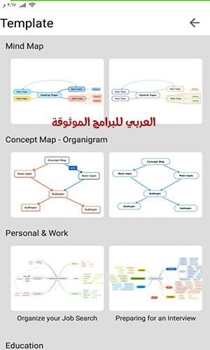 برنامج لعمل الخرائط الذهنية