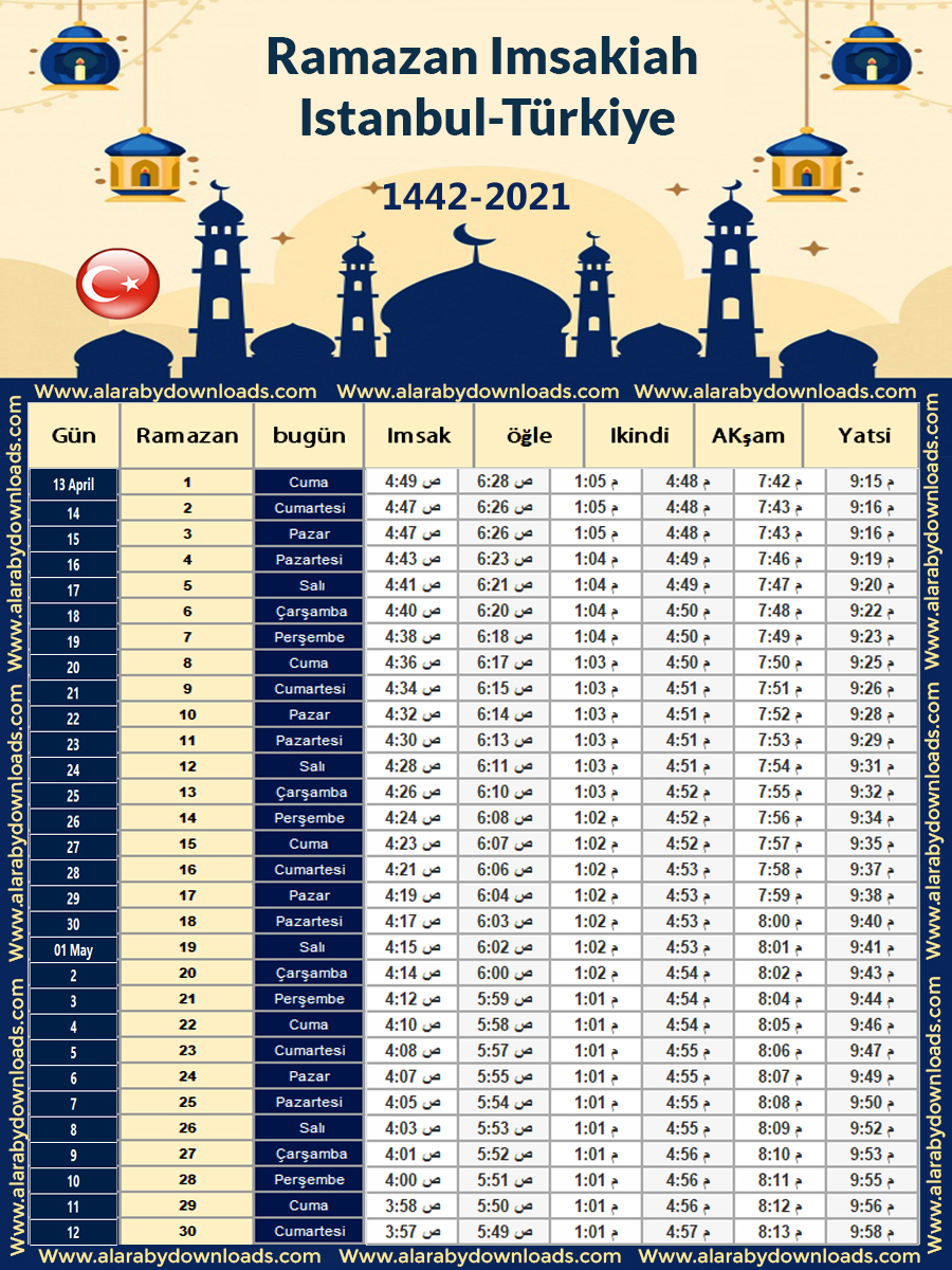 مواقيت الصلاة في الرياض رمضان 2021