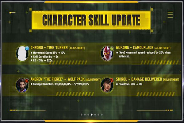 الشخصيات و الحيوانات الأليفة في free fire apk اخر اصدار