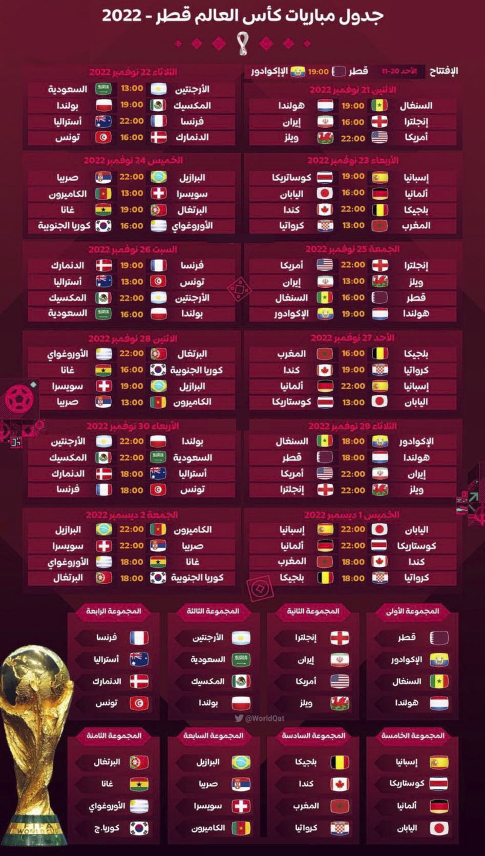 تحميل جدول مباريات كأس العالم  2022 PDF جدول مباريات كأس العالم اكسل Excel 