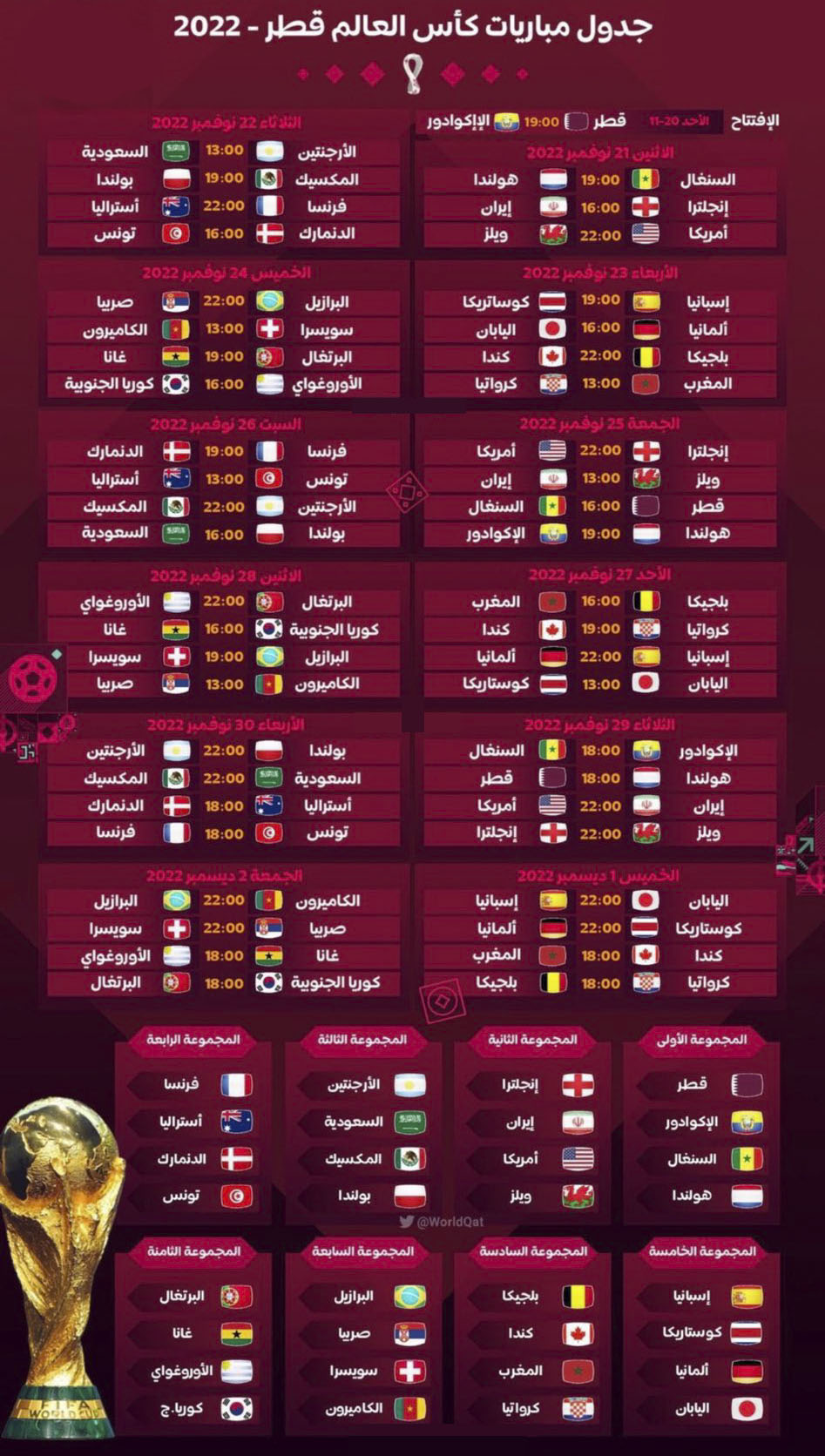 تحميل جدول مباريات كأس العالم 2022 PDF جدول مباريات كأس العالم اكسل Excel